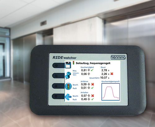 RIDEwatcher Multimeter for ride profiles